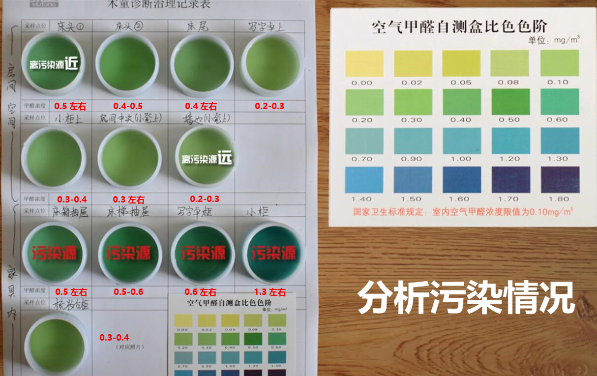 1660011048492278.jpg 分析污染情況3.jpg